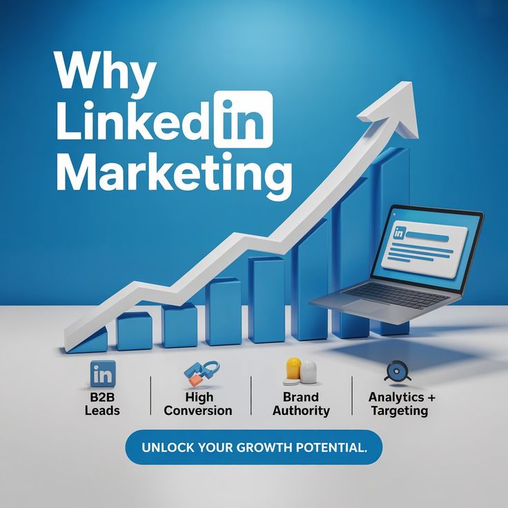 linkedin job advertising